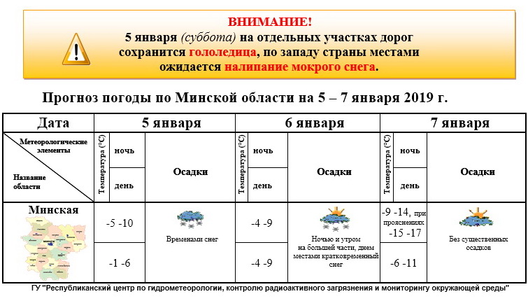 Прогноз погоды на 05 января 2019 года