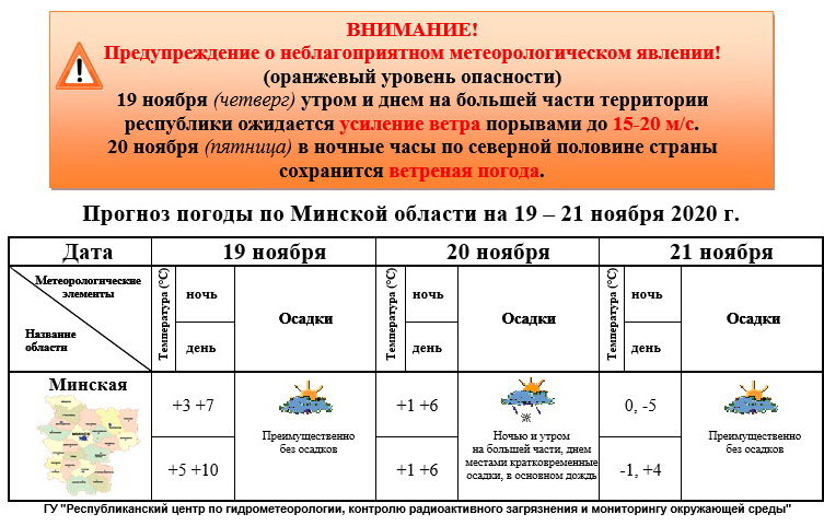 Растает ли выпавший снег в Омске?